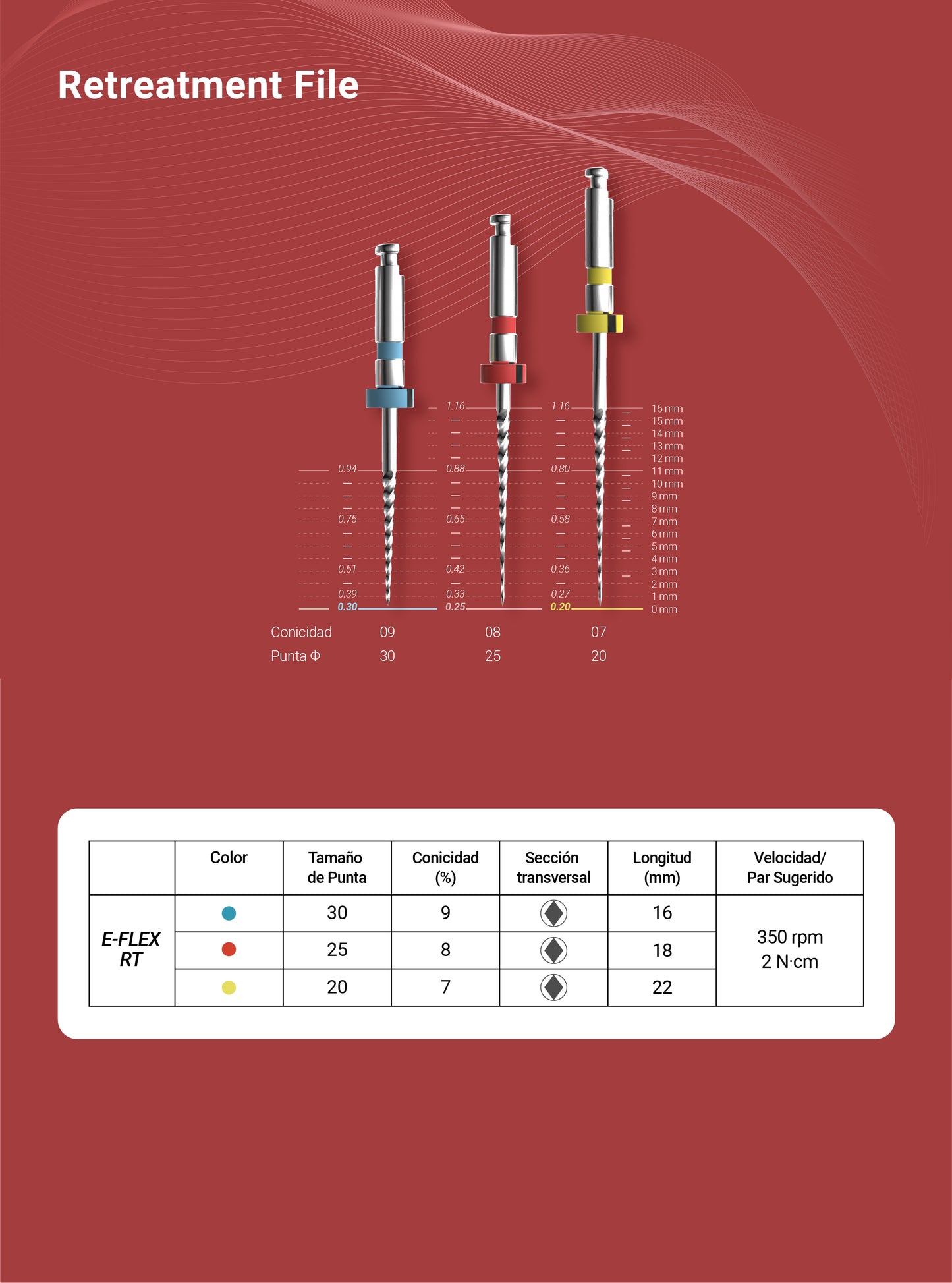 Mašininių endodontinių instrumentų rinkinys kanalų pergydymui, šalinti gutaperčą E-Flex RT ( 3 vnt )