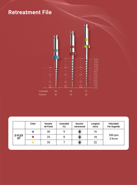Mašininių endodontinių instrumentų rinkinys kanalų pergydymui, šalinti gutaperčą E-Flex RT ( 3 vnt )