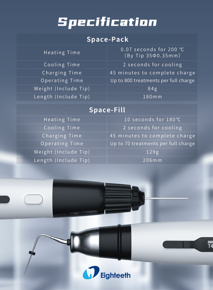 Space Fill&Space Pack Obturacijos sistema (nukaitintojas ir užpildytojas)