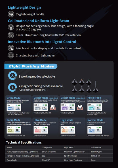 Curing Pen X belaidė polimerizacijos lempa (NAUJA)